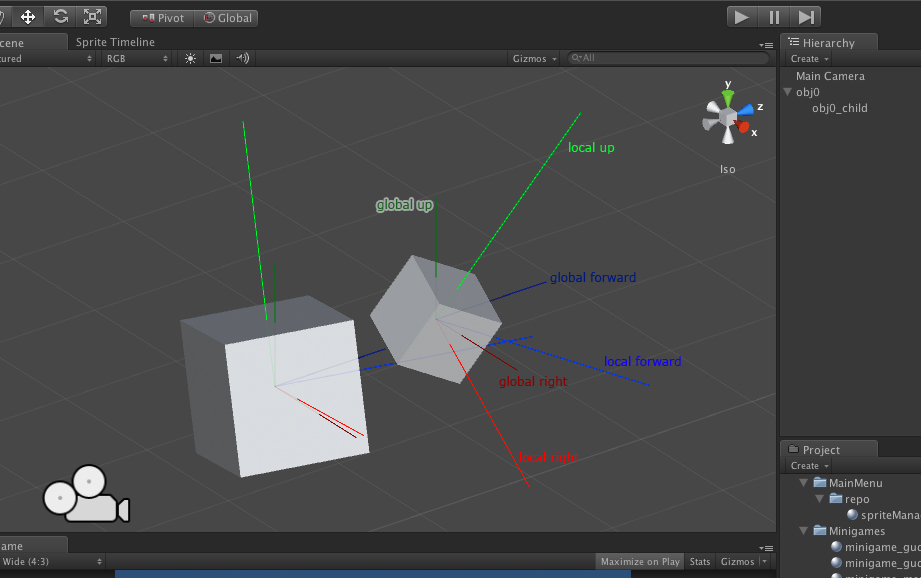 unity forward vector 2d